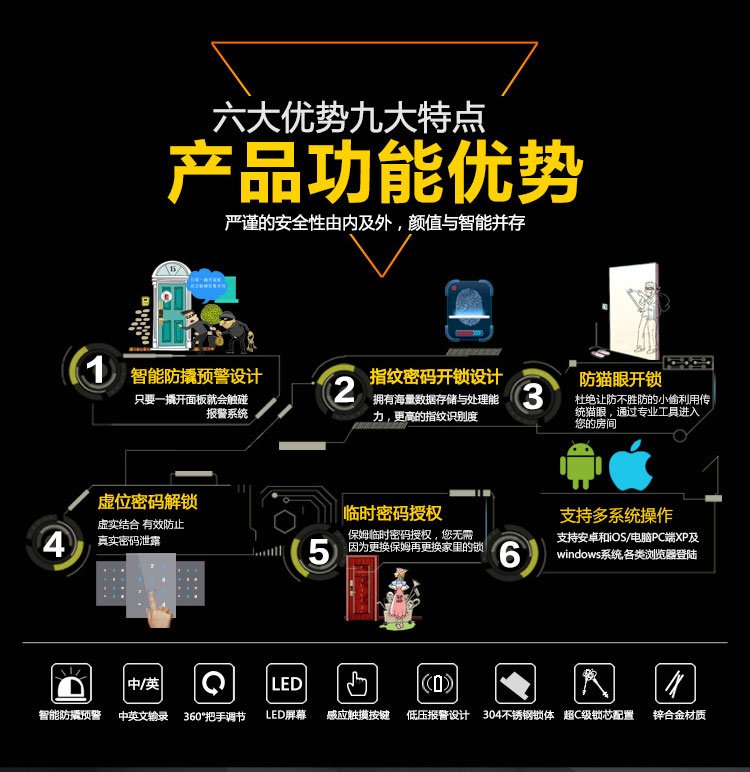 兴邦物联网智能门锁